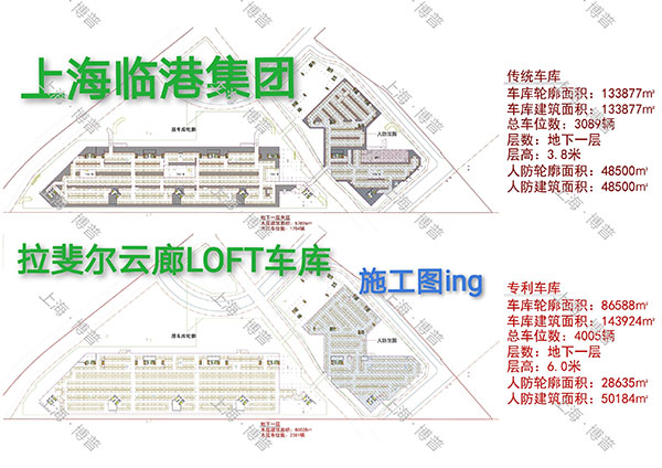 吕梁G60科创云廊LOFT专利车库（上海博普授权）