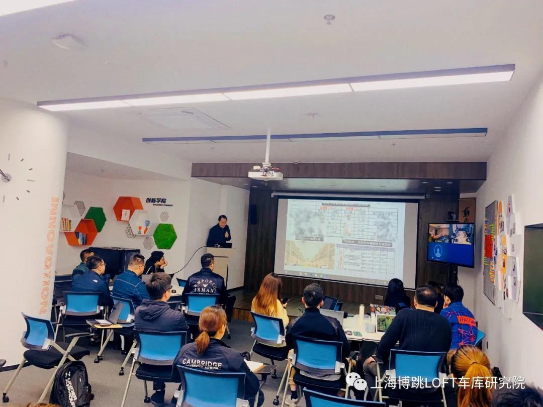 吕梁【上海博普】董事长初光先生受邀前往世茂集团进行“Loft车库专题会”授课演讲
